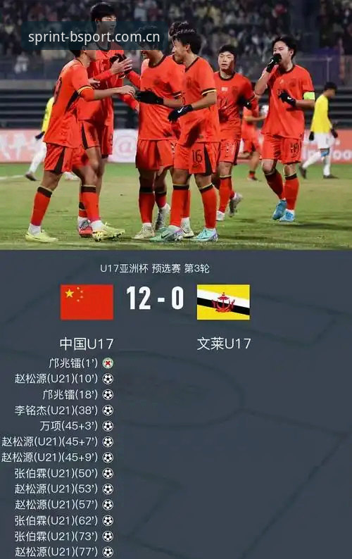 U17世界杯抽签结果深度分析：中国男女足同遇强敌，晋级之路全面解读